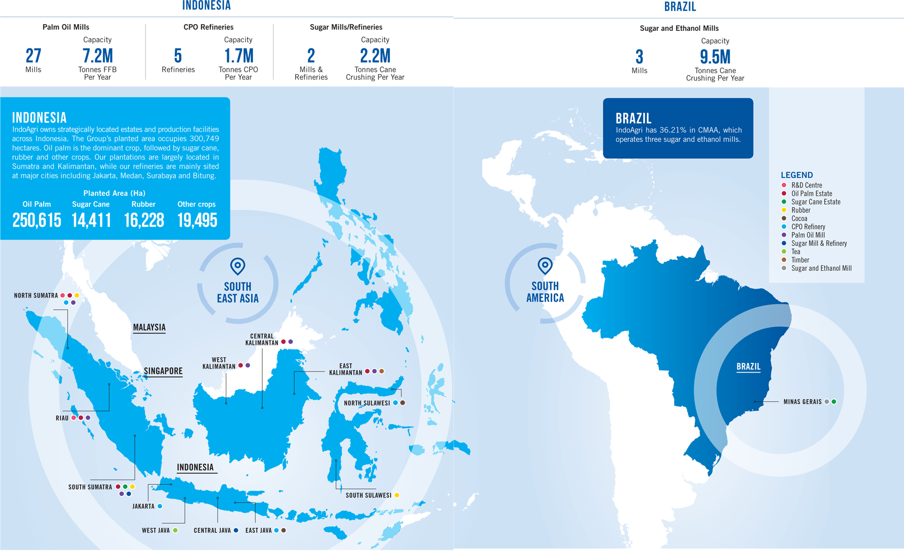 Geographical Presence